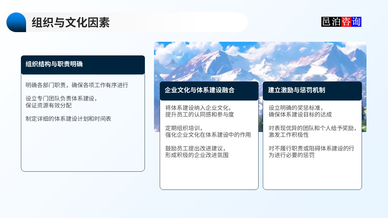 邑泊數字化智能化技術資金管理財資管理體系建設路線圖組織與文化因素