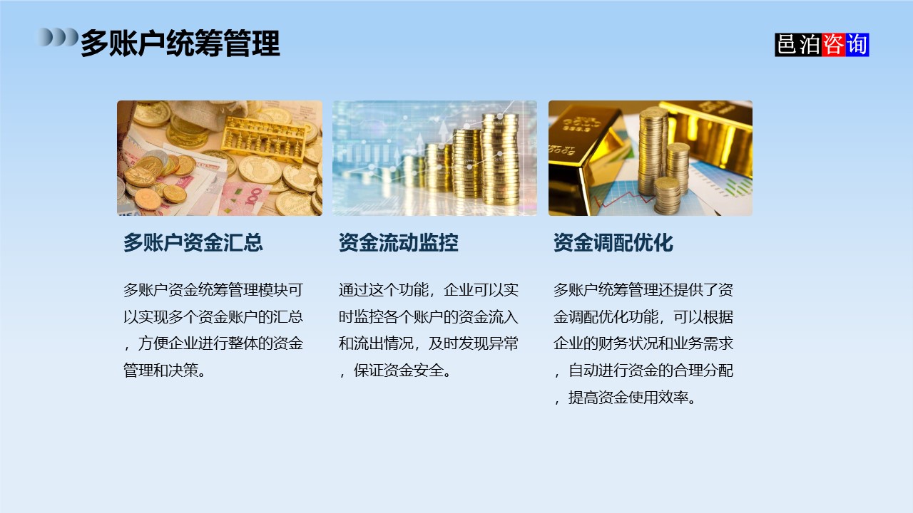 邑泊數字化智能化技術司庫資金管理軟件全解析多賬戶統籌管理
