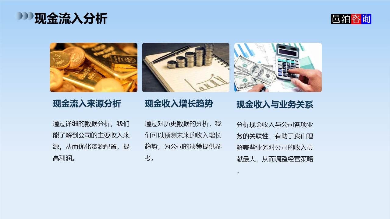 邑泊數字化智能化技術司庫資金管理軟件全解析現金流入分析