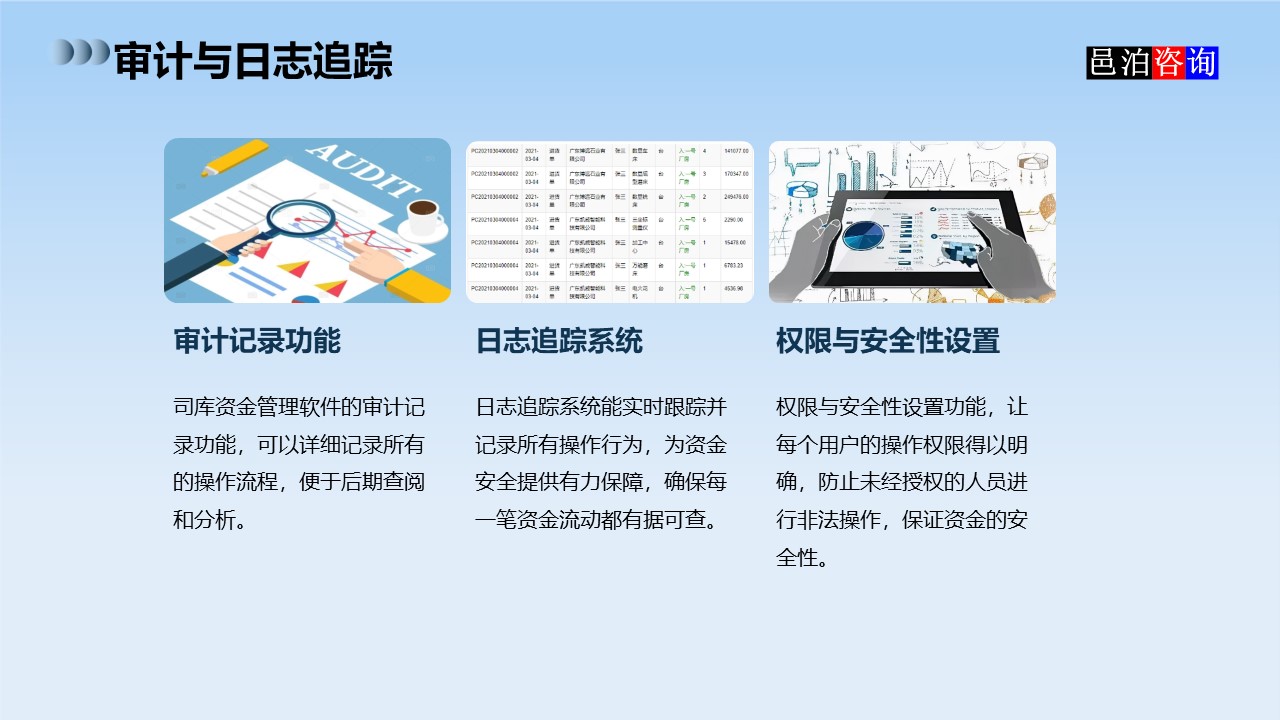邑泊數字化智能化技術司庫資金管理軟件全解析審計與日志追蹤