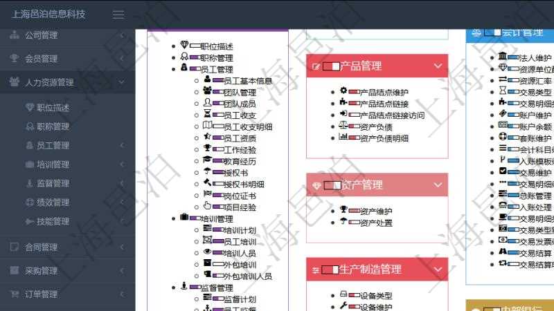 項目管理軟件幫助系統包括了系統中功能模塊的在線使用手冊與百科知識庫信息,比如:項目管理、財務管理、人力資源管理、資產管理、生產制造管理、內部銀行、房地產管理、工作流管理、倉儲物流管理、訂單管理、客戶關系管理、服務管理等功能模塊的在線幫助。