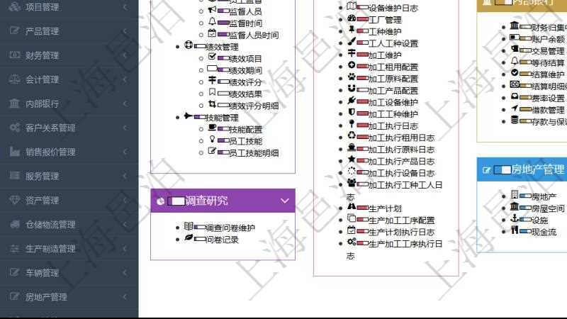 項目管理軟件幫助系統包括了系統中功能模塊的在線使用手冊與百科知識庫信息,比如:項目管理、財務管理、人力資源管理、資產管理、生產制造管理、內部銀行、房地產管理、工作流管理、倉儲物流管理、訂單管理、客戶關系管理、服務管理等功能模塊的在線幫助。