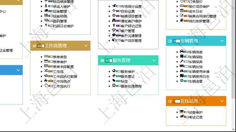 項目管理軟件幫助系統包括了系統中功能模塊的在線使用手冊與百科知識庫信息,比如:項目管理、財務管理、人力資源管理、資產管理、生產制造管理、內部銀行、房地產管理、工作流管理、倉儲物流管理、訂單管理、客戶關系管理、服務管理等功能模塊的在線幫助。