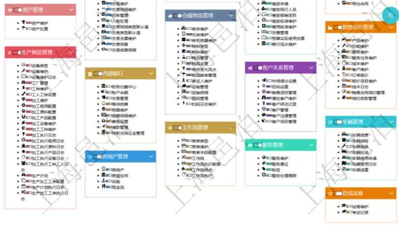 項目管理軟件幫助系統包括了系統中功能模塊的在線使用手冊與百科知識庫信息,比如:項目管理、財務管理、人力資源管理、資產管理、生產制造管理、內部銀行、房地產管理、工作流管理、倉儲物流管理、訂單管理、客戶關系管理、服務管理等功能模塊的在線幫助。