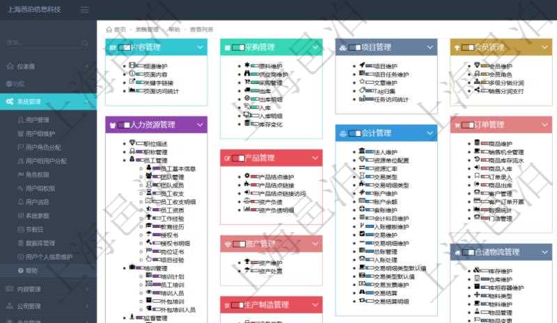 項目管理軟件通過html頁面組織和管理在線系統使用幫助,系統運維人員可通過幫助系統實時更新發布版本和使用說明書給用戶提供支持。同時用戶可通過進度條獲得功能模塊成熟度與使用等級等信息。