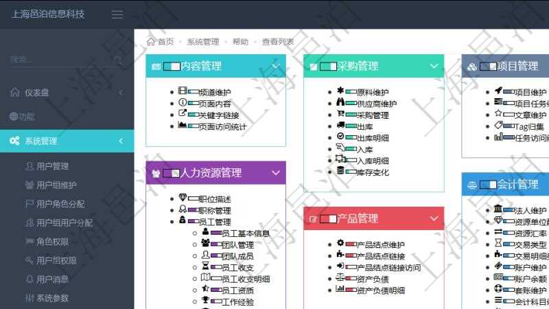項目管理軟件通過html頁面組織和管理在線系統使用幫助,系統運維人員可通過幫助系統實時更新發布版本和使用說明書給用戶提供支持。同時用戶可通過進度條獲得功能模塊成熟度與使用等級等信息。