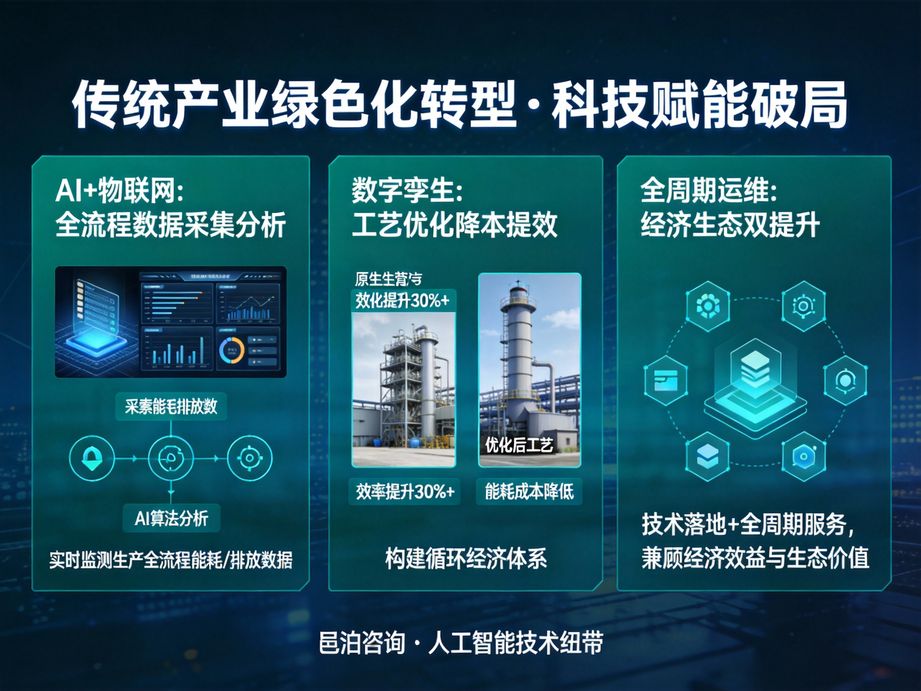 邑泊咨詢：讓ERP管理變得更輕松——了解邑泊電氣器材供應鏈ERP管理軟件