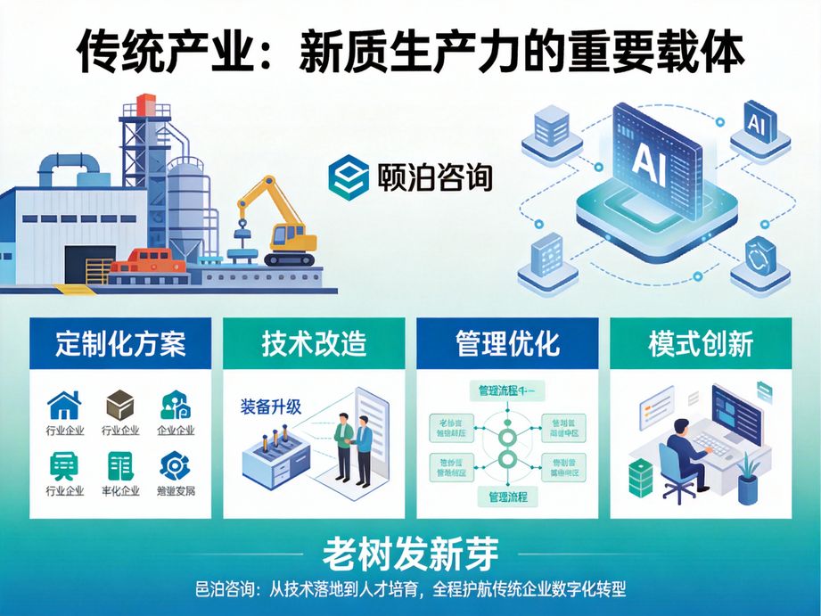 邑泊咨詢：用訂貨管理系統，讓您的企業更上一層樓