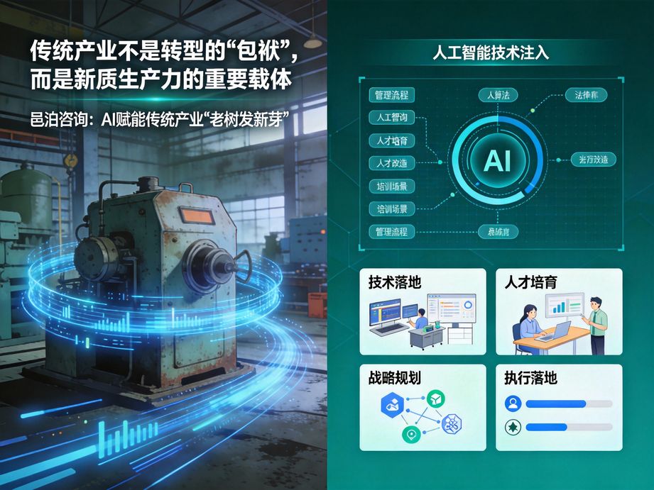 邑泊咨詢：快速、準確、高效——訂單管理軟件的三大優勢