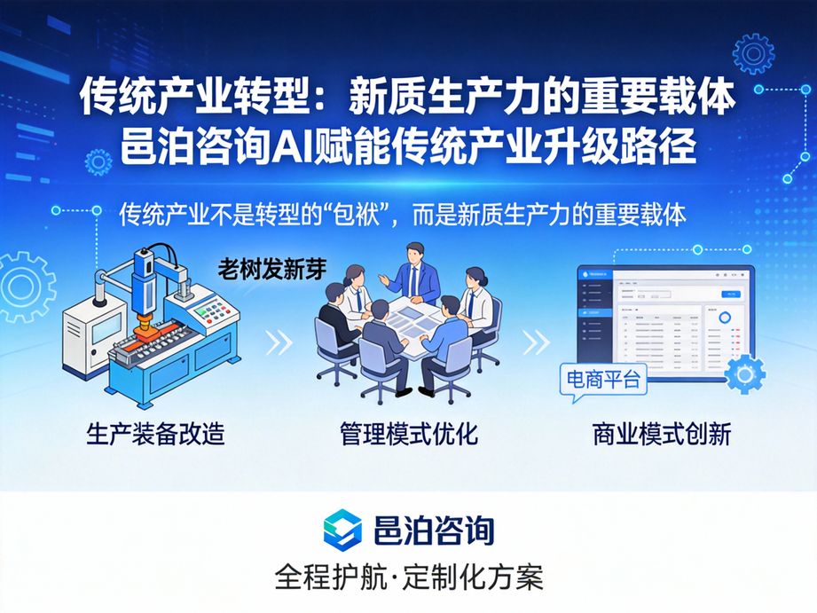 邑泊咨詢：簡單易用，高效管理——冶金設備ERP管理系統賦能行業數字化轉型