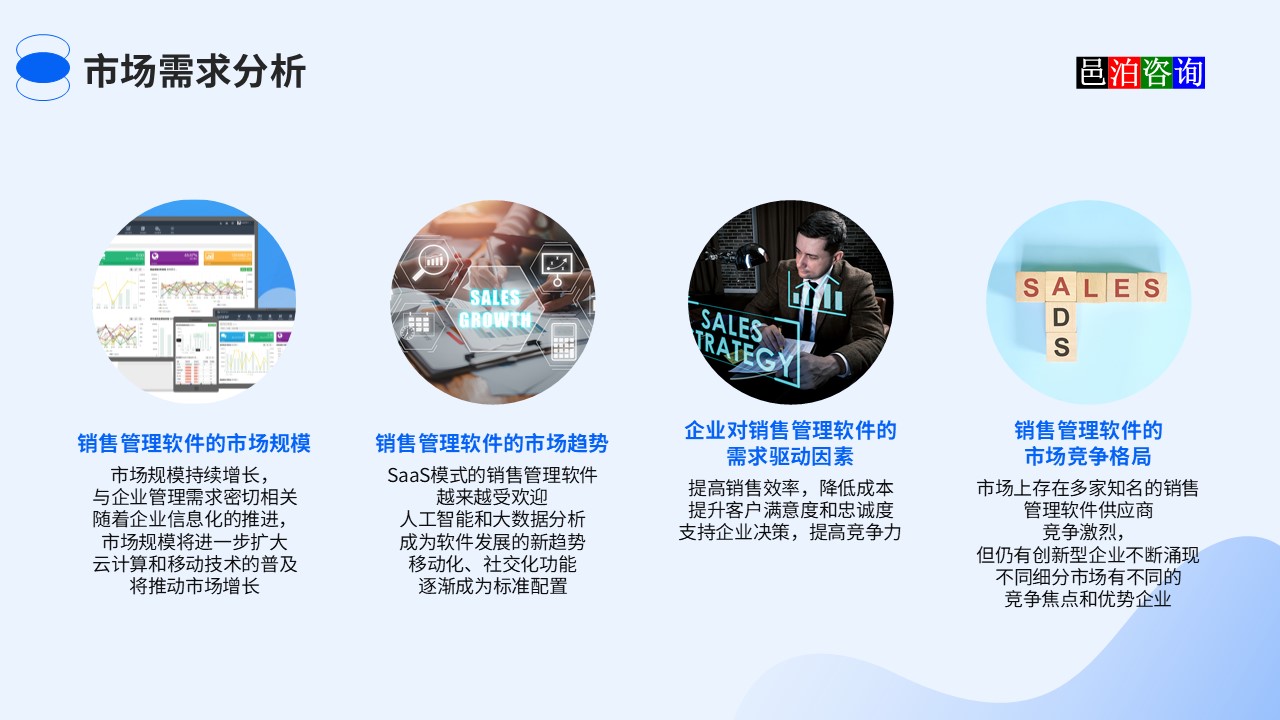 邑泊農藥crm云服務市場需求分析