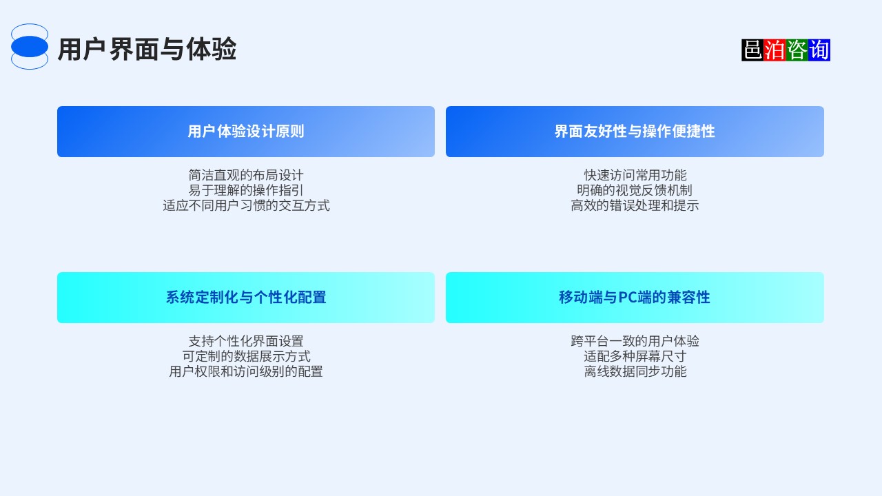 邑泊農藥crm云服務用戶界面與感受
