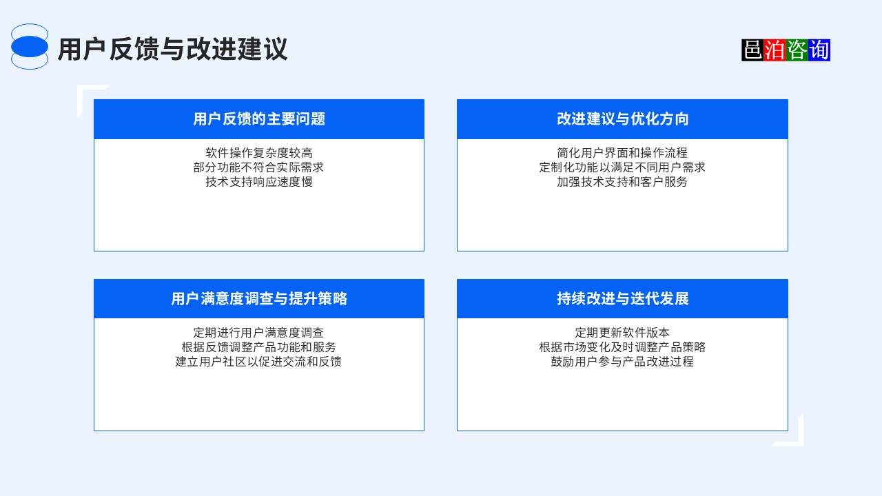 邑泊農藥crm云服務用戶反饋與改進建議