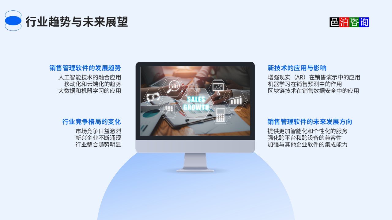 邑泊農藥crm云服務行業趨勢與未來展望