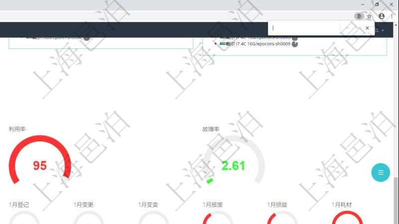 項目管理軟件固定資產管理總經理儀表盤可以查看1個月日均資產、折舊率、利用率、故障率、1年月均資產、1年月均利用率量、1年月均故障率、1年月均運維成本、1個月入庫、1個月出庫、1個月登記、1個月變更、1個月變賣、1個月報廢、1個月損益、1個月耗材。同時可以調控多種參數指標:資產管理規模、設備利用率、折舊率、故障率、盤點頻率。