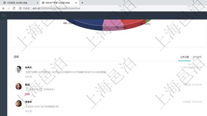 項目管理軟件固定資產管理總經理儀表盤可以查看業務討論,比如業務溝通、收付合同,同時也可以查看預警與審批,比如預警和審批。可以使用餅圖查看資產分布和地區分布。