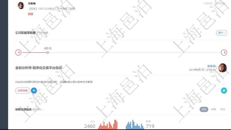 項目管理軟件固定資產管理總經理儀表盤可以查看業務討論,比如業務溝通、收付合同,同時也可以查看預警與審批,比如預警和審批。可以使用餅圖查看資產分布和地區分布。