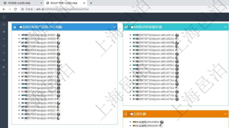 項目管理軟件固定資產管理總經理儀表盤可以查看資產項目進度表,包括每個類別不同資產折舊進度條、產能利用率(百分比)。