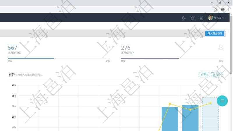 項目管理軟件商業計劃管理總經理儀表盤可以查看本月利潤總額完成進度、新客戶聯系更新、新訂單增長、新用戶增加。當月銷售收入圖包括不同城市訂單收入,財務報表包括年度收入支出統計。商業計劃時間線可以動態顯示公司發展歷史上的關鍵事件。