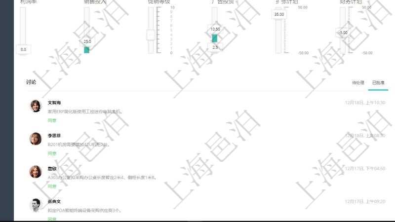 項目管理軟件商業計劃管理總經理儀表盤可以查看1個月日均新聯系客戶、1個月老客戶綜合滿意度、1個月日均訂單、3年月均收款、年度銷售偏差、年度財務偏差、7天日均訂單、1年月均收入、最近100單交付率、最近1000單退款率、最近100單收款率、7天客戶響應小時、7天機房利用率、機房超負荷運轉率、機房閑置率。同時可以調控多種參數指標:利潤率、銷售投入、促銷等級、廣告投資、擴張計劃、財務計劃、日均客戶、日均訂單、月均收款、員工收入、員工培訓、云服務。