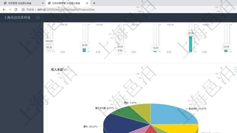 項目管理軟件財務核算管理總經理儀表盤可以查看業務溝通信息,比如預算報銷、收付發票,同時也可以查看預警收付,比如預警和收付合同。可以使用餅圖查看收入來源和支出項目。