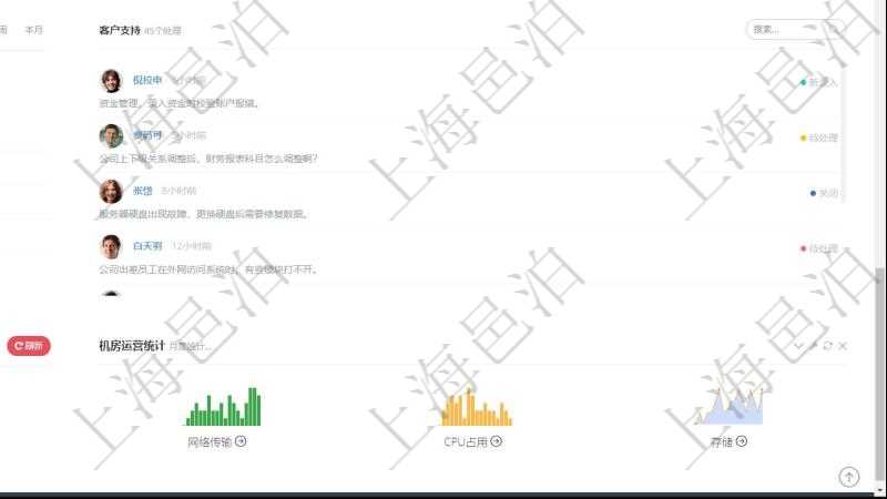 項目管理軟件證券投資基金管理總經理儀表盤可以查看業務溝通,比如投資點評、客戶資金,同時也可以查看風險與資金管理,比如風險管理和資金管理。系統還可以查看銷售經理業績、客戶支持情況、簽約統計、機房運營統計等。