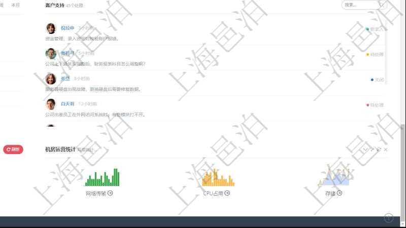 項目管理軟件證券投資基金管理總經理儀表盤可以查看業務溝通,比如投資點評、客戶資金,同時也可以查看風險與資金管理,比如風險管理和資金管理。系統還可以查看銷售經理業績、客戶支持情況、簽約統計、機房運營統計等。
