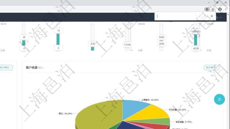 項目管理軟件證券投資基金管理總經理儀表盤可以查看業務溝通,比如投資點評、客戶資金,同時也可以查看風險與資金管理,比如風險管理和資金管理。可以使用餅圖查看資金規模和客戶來源。