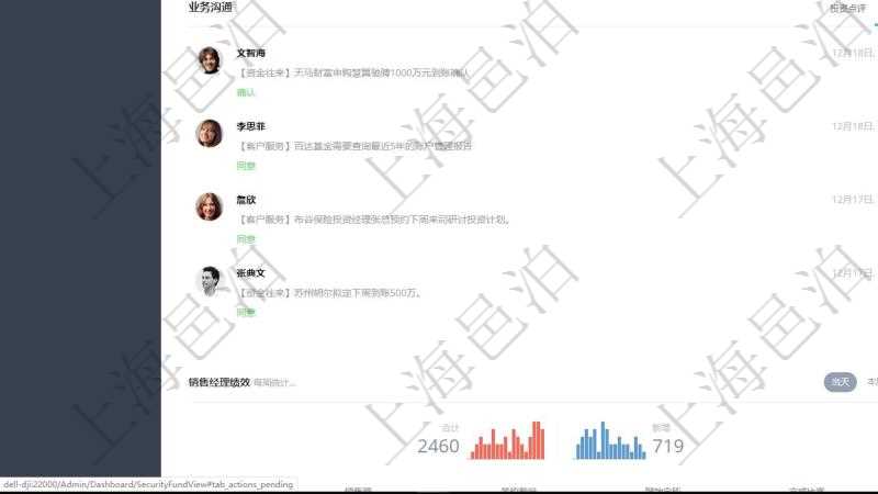 項目管理軟件證券投資基金管理總經理儀表盤可以查看業務溝通,比如投資點評、客戶資金,同時也可以查看風險與資金管理,比如風險管理和資金管理。可以使用餅圖查看資金規模和客戶來源。