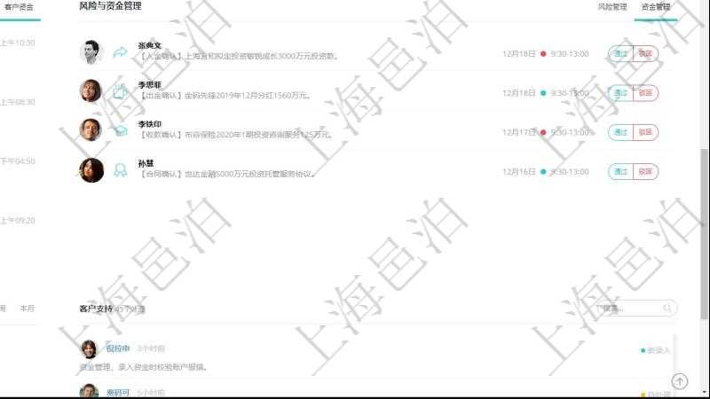 項目管理軟件證券投資基金管理總經理儀表盤可以查看業務溝通,比如投資點評、客戶資金,同時也可以查看風險與資金管理,比如風險管理和資金管理。可以使用餅圖查看資金規模和客戶來源。