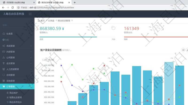 項目管理軟件期貨投資管理總經理儀表盤統計顯示本月管理收入、管理支出、投資盈虧、組合盈虧。賬戶資金運營摘要圖按照水平時間軸按月顯示資金規模、投資盈虧、組合盈虧、管理收益。托管資金運營摘要圖按照水平時間軸顯示月度資金規模、投資盈虧、組合盈虧、管理收益。資金分類餅圖顯示投機、對沖、套利、現金、其它分布。資金來源餅圖顯示自有、募集、賬戶委托、顧問咨詢、其它分布。