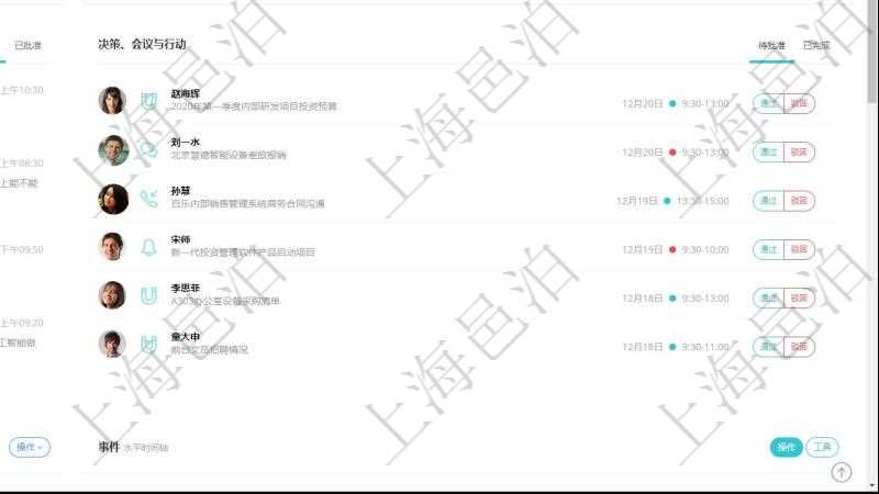 項目管理軟件期貨投資管理總經理儀表盤資金分類餅圖顯示投機、對沖、套利、現金、其它分布。資金來源餅圖顯示自有、募集、賬戶委托、顧問咨詢、其它分布。討論區顯示待處理與已批準業務。決策、會議與行動區顯示待批準、已完成業務。