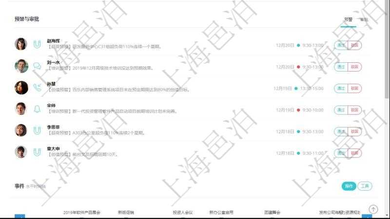 項目管理軟件人力資源管理總經理儀表盤可以查看業務討論,比如業務溝通、資金流動,同時也可以查看預警與審批,比如預警和審批。可以使用餅圖查看工種比率和公司部門。
