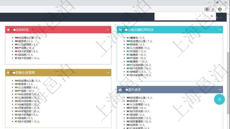項目管理軟件人力資源管理總經理儀表盤可以查看人力項目進度表,包括每個公司不同部門部門年度目標進度、總人數。