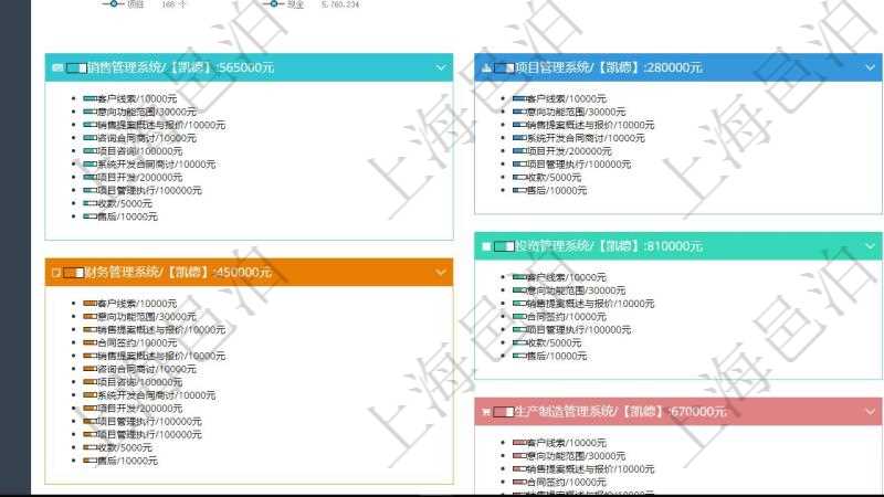 項目管理軟件市場營銷管理總經理儀表盤市場運營摘要圖水平時間軸按月顯示創意、試驗、市場、產品、項目、現金。銷售運營摘要圖水平時間軸按月顯示線索、意向、提案、合同、項目、收款。銷售跟進表包括項目、客戶、金額完成的進度信息。進度可包括2級分解,比如:客戶線索、意向功能范圍、銷售提案概述與報價、合同鏈接、項目管理執行、收款、售后。