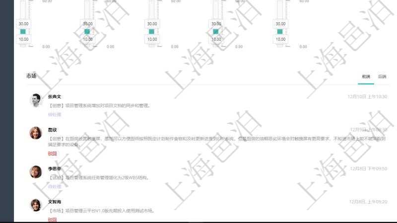 項目管理軟件現貨管理總經理儀表盤可以查看1個月項目、1個月收入、1個月投資、1個月簽約、1年月均收入、1年月均創意、1年月均試驗、1年月均市場、1年月均產品、1年月均項目、1年月均創意數量、獲客成本、獲客周期、項目投資比重、意向客戶、提案簽約。同時可以調控多種參數指標:I創意->POC概念驗證、POC概念驗證->MT市場測試、MT市場測試->PBPNR產品商業需要需求、MT市場測試->Sprint項目迭代執行、Sprint項目迭代執行->Cash現金流收入。