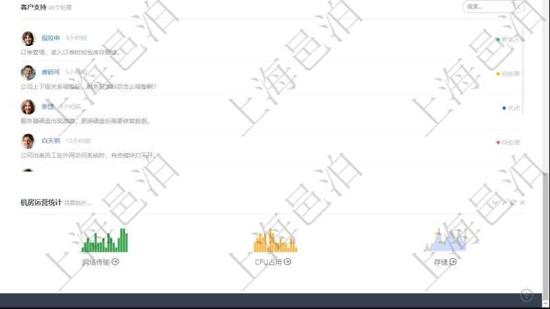項目管理軟件市場營銷管理總經理儀表盤市場管理包括:創意、試驗、市場、產品4類前端活動與項目、收款、售后3類后端活動。銷售管理包括線索、意向、提案報價、合同4類前端活動與項目范圍、簽約、執行、收款、常規售后5類后端活動。市場營銷管理總經理儀表盤還包括銷售經理業績統計、客戶支持統計、訂單統計及機房運營統計。