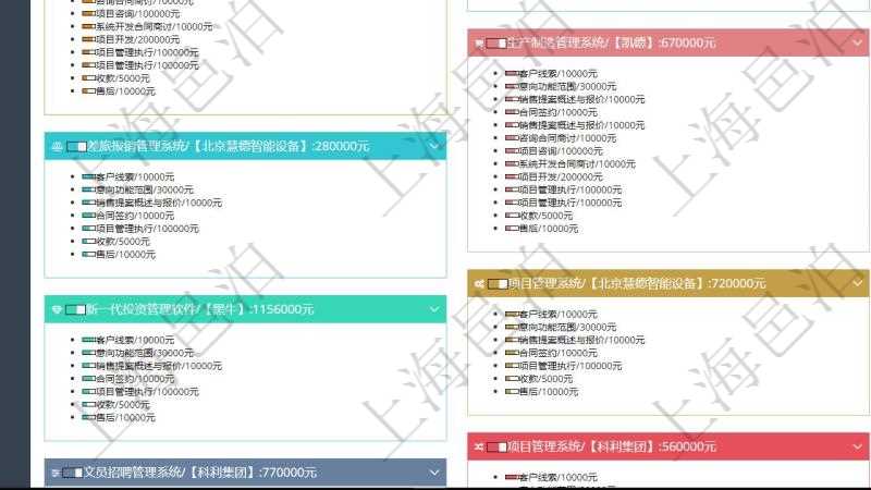 項目管理軟件市場營銷管理總經理儀表盤銷售跟進表包括項目、客戶、金額完成的進度信息。進度可包括2級分解,比如:客戶線索、意向功能范圍、銷售提案概述與報價、合同鏈接、項目管理執行、收款、售后。