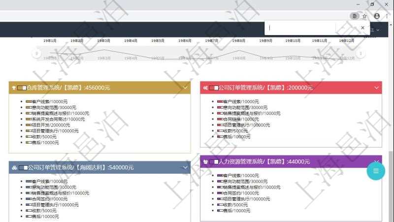 項目管理軟件市場營銷管理總經理儀表盤銷售跟進表包括項目、客戶、金額完成的進度信息。進度可包括2級分解,比如:客戶線索、意向功能范圍、銷售提案概述與報價、合同鏈接、項目管理執行、收款、售后。