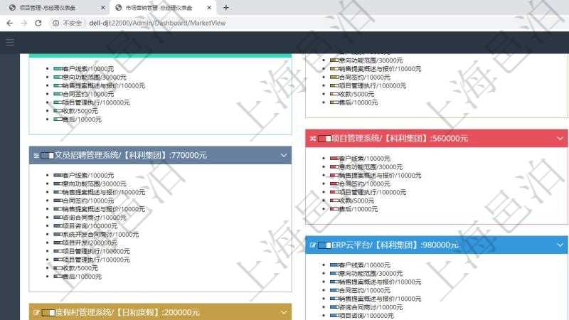 項目管理軟件市場營銷管理總經理儀表盤銷售跟進表包括項目、客戶、金額完成的進度信息。進度可包括2級分解,比如:客戶線索、意向功能范圍、銷售提案概述與報價、合同鏈接、項目管理執行、收款、售后。