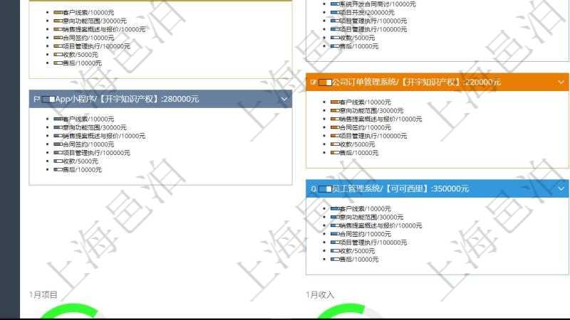 項目管理軟件市場營銷管理總經理儀表盤銷售跟進表包括項目、客戶、金額完成的進度信息。進度可包括2級分解,比如:客戶線索、意向功能范圍、銷售提案概述與報價、合同鏈接、項目管理執行、收款、售后。