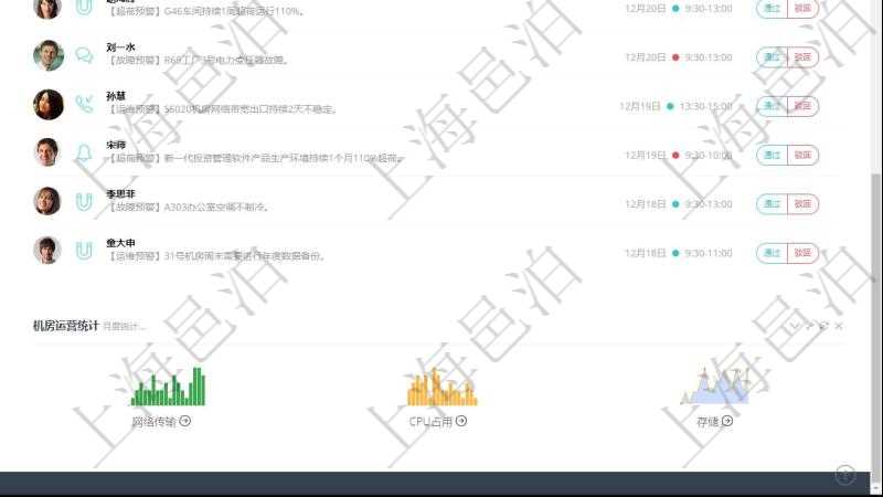 項目管理軟件生產制造管理總經理儀表盤可以查看業務討論,比如業務溝通、收付合同,同時也可以查看預警與審批,比如預警和審批。可以使用餅圖查看產量和收入分布。