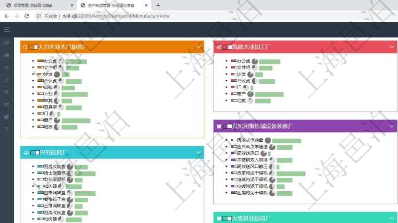 項目管理軟件生產制造管理總經理儀表盤可以查看生產項目進度表,包括每個工廠不同產品生產目標進度、產能利用率(百分比)、訂單堆積條。