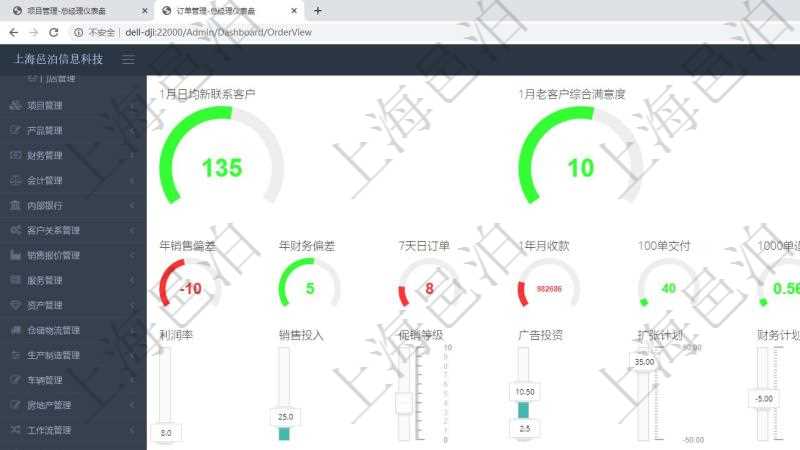 項目管理軟件訂單管理總經理儀表盤可以查看1個月日均新聯系客戶、1個月老客戶綜合滿意度、1個月日均訂單、3年月均收款、年度銷售計劃偏差、年度財務計劃偏差、7天日均訂單、1年月均收款、100訂單交付周期、1000訂單退款比率、100訂單收款比率、1000訂單壞賬比率、7日客戶服務響應均值、7日機房綜合運維、7日機房運維上限比率、7日機房運維下限比率。同時可以調控多種參數指標:利潤率、銷售投入、促銷等級、廣告投資、擴張計劃、財務計劃、日均客戶、日均訂單、月均收款、員工收入、員工培訓、云服務。