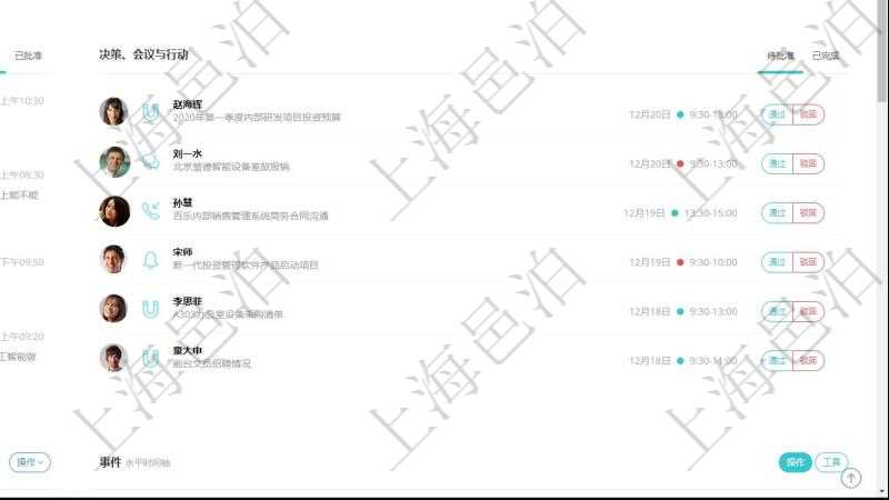 項目管理軟件訂單管理總經理儀表盤可以查看1個月日均新聯系客戶、1個月老客戶綜合滿意度、1個月日均訂單、3年月均收款、年度銷售計劃偏差、年度財務計劃偏差、7天日均訂單、1年月均收款、100訂單交付周期、1000訂單退款比率、100訂單收款比率、1000訂單壞賬比率、7日客戶服務響應均值、7日機房綜合運維、7日機房運維上限比率、7日機房運維下限比率。同時可以調控多種參數指標:利潤率、銷售投入、促銷等級、廣告投資、擴張計劃、財務計劃、日均客戶、日均訂單、月均收款、員工收入、員工培訓、云服務。