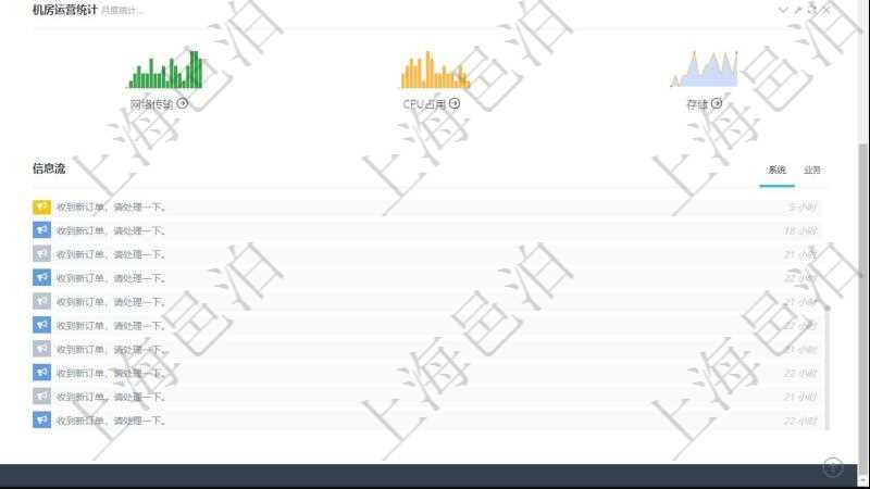 項目管理軟件訂單管理總經理儀表盤可以按照地圖查看不同地區的用戶與銷售訂單信息,信息流提供給用戶與他相關的各種信息集成推送。