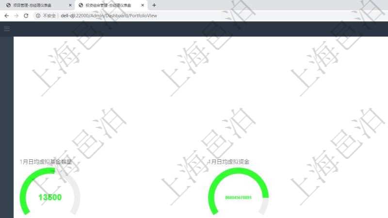 項目管理軟件固定資產管理總經理儀表盤可以查看1個月日均虛擬基金數量、1個月日均虛擬資金、1個月日均實盤資金、1個月日均標的數量、資金平均期限、年收益率、1個月日均電力、1個月日均算核、1個月日均內存、1個月日均CPU比率、1個月日均內存比率、1年新增客戶、1年新增資金、1年新增虛擬資金、實盤虛擬比率、算法復雜度。同時可以調控多種參數指標:虛擬基金數量、虛擬基金規模、實盤虛擬比率、實盤資金、標的數量、實盤收益率、實盤風險度、1個月實盤規模增長、1個月算核增長、1個月電力增長、1個月管理費收入、1個月咨詢費收入。