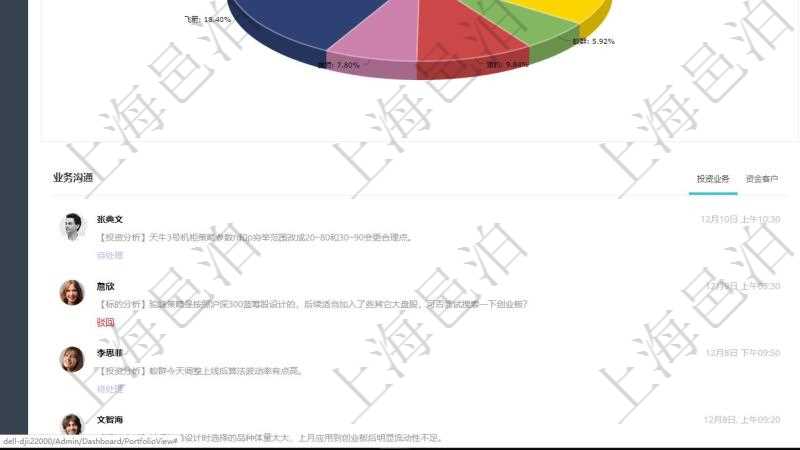 項目管理軟件投資組合管理總經理儀表盤可以查看業務溝通,比如投資業務、資金客戶,同時也可以查看風險與決策,比如風險預警和決策確認。可以使用餅圖查看虛擬資金規模和投資組合收益。