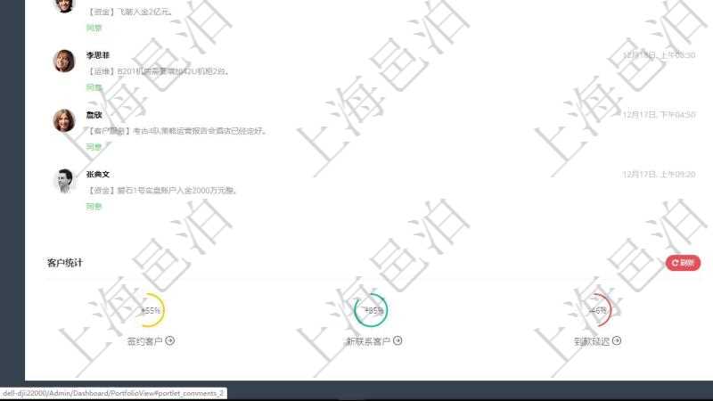項目管理軟件投資組合管理總經理儀表盤可以查看業務溝通,比如投資業務、資金客戶,同時也可以查看風險與決策,比如風險預警和決策確認。可以使用餅圖查看虛擬資金規模和投資組合收益。