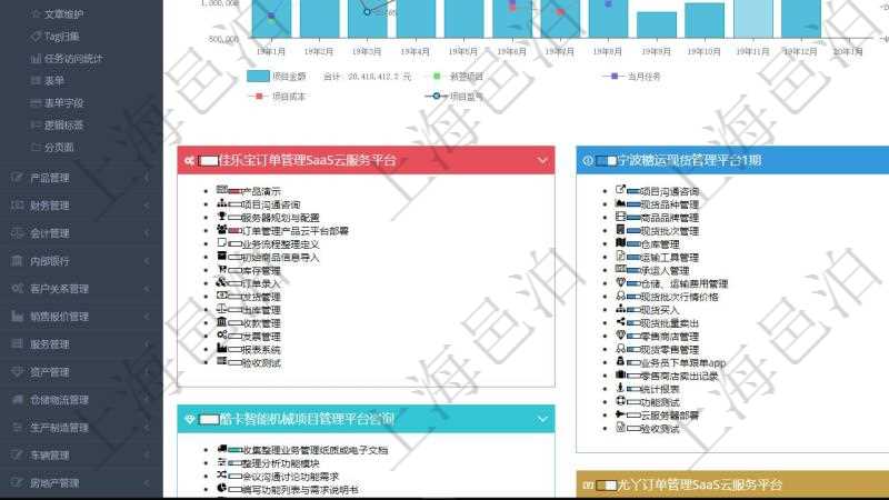 項目管理軟件項目管理總經理儀表盤項目收支圖按照水平時間軸顯示月度項目掙值、新簽項目、待完成項目、項目壞賬、整體盈虧。水平時間軸可以手動縮放。